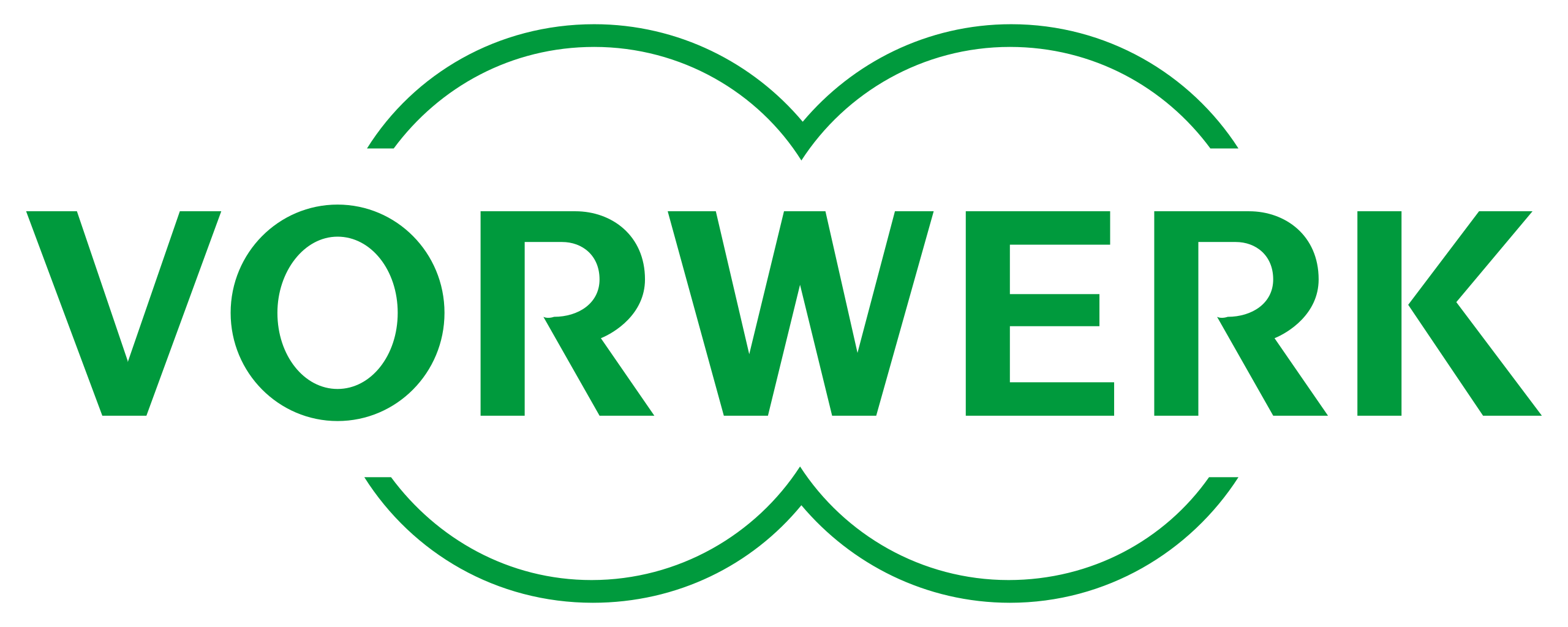 Logo Vorwerk